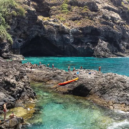 Villa Sunset Horizon Retreat By Eden *